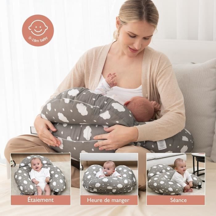 Momcozy Multifunctional Adjustable Lactation Pillow