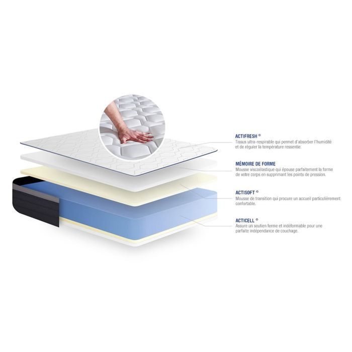 Conjunto de colchón y base de cama de 140x190 cm - Base de cama blanca (requiere montaje) - Actimemo Max
