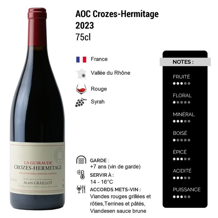 Domaine Alain Graillot Crozes-Hermitage La Guiraude 2023 - Vino tinto del Valle del Ródano (3x75cl)
