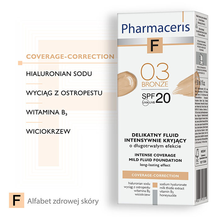 Pharmaceris F fedezet-korrekció