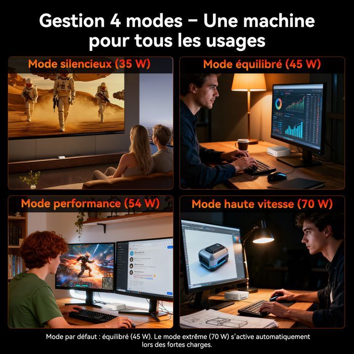 GEEKOM Mini PC A7 Max AMD Ryzen 9 7940HS, 1To SSD +16Go DDR5 RAM (Évolutif, Non-LPDDR), Lecteur SD,Windows 11 Pro