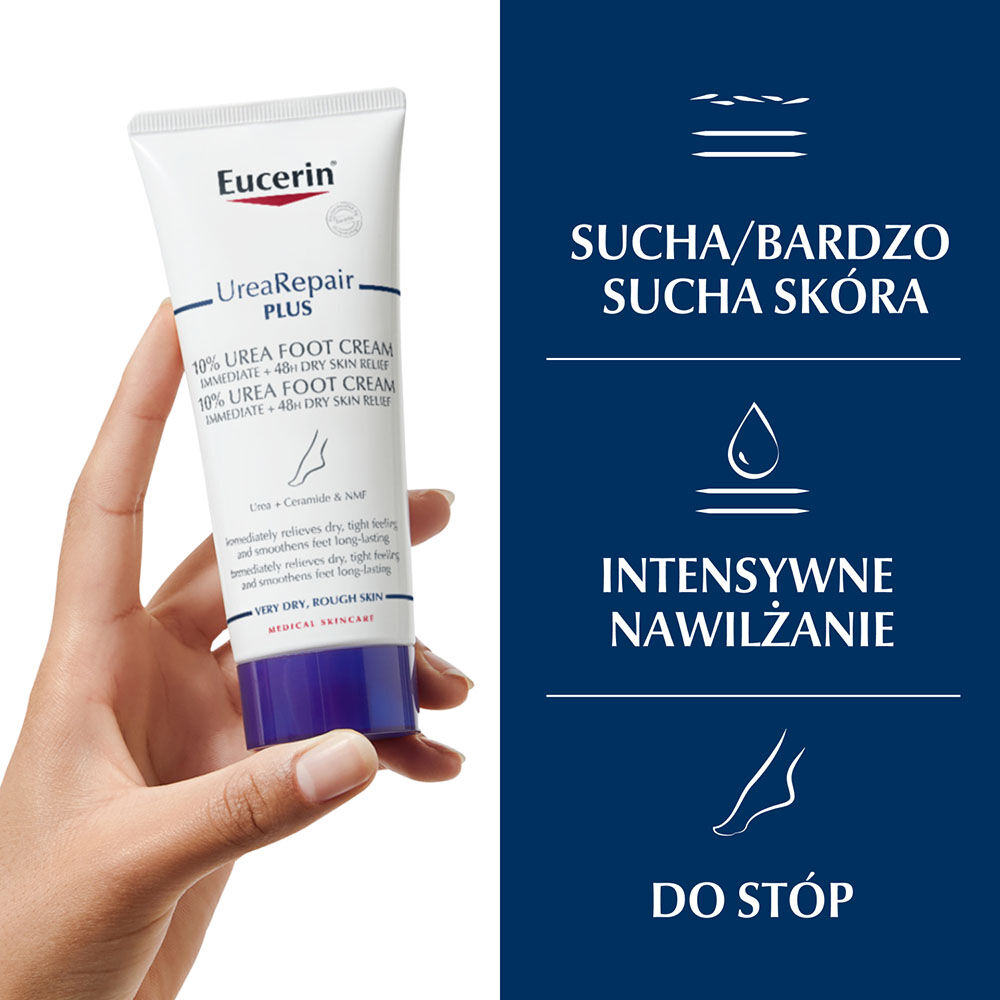 Eucerin Urea Repair