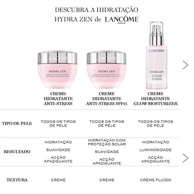 Lancôme Hydra Zen Anti-stress Glow Liquid Moisturizer Soothing Illuminating Facial Fluid Cream 50 ml 50 ml