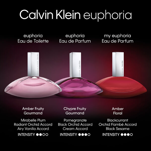 Calvin Klein woda perfumowana damska 30ml Euphoria