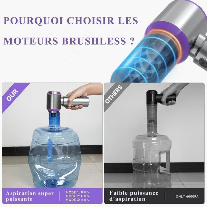 Car Vacuum Cleaner - 18000Pa 4 in 1 - Handheld Vacuum - 3 Speeds 80,000 RPM - Home, Car, Office