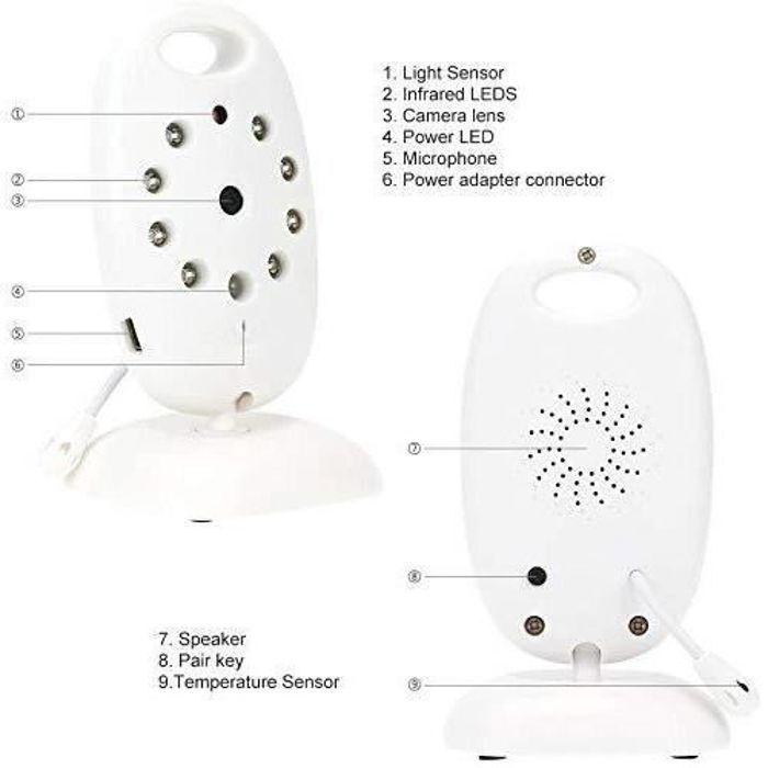 Moniteur Bébé Babyphone Caméra Sans Fil Vidéo Bébé Surveillance avec Vision Nocturne - Muxan