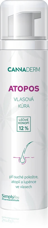 Cannaderm Atopos jutīgas galvas ādas procedūra – intensīva procedūra kairinātai galvas ādai