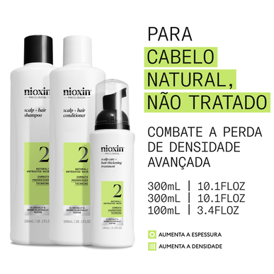 Nioxin Professionals Pack 2 Scalp Hair Natural Untreated Hair Thinning Coffret Cabelo Tratamento Cabelo Natural 1 ks 1 ks