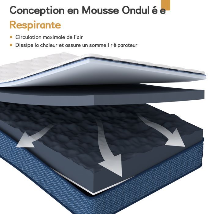 Matelas  120x190 cm - Thickness 30 cm - TUNCCO Mousse mémoire de forme -H3 Moyenne Ferme- 7 Zones de Confort - Deux Faces