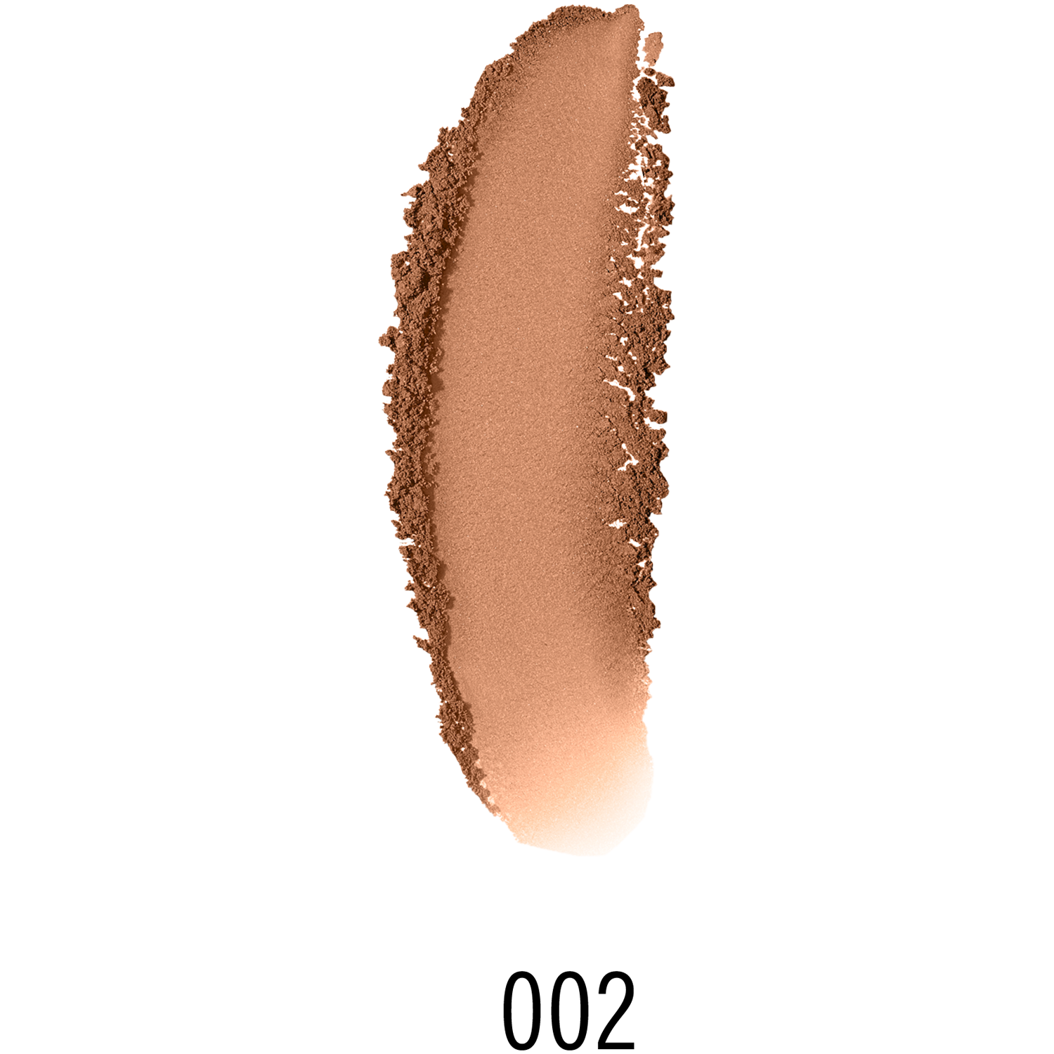 Rimmel