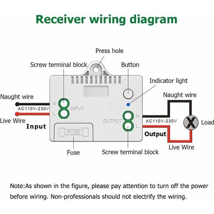 Interruptor inalámbrico - KR2201-4 - Autoalimentado - Control remoto - Fácil instalación