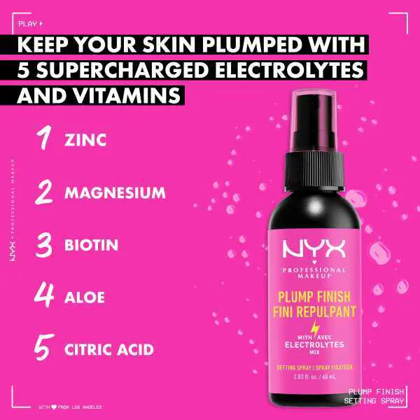 NYX Professional Makeup Plum Right Back Setting Spray