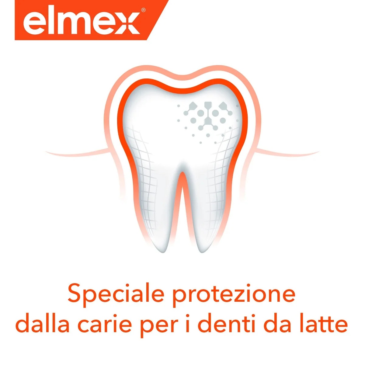 Dentifrice ELMEX Elmex Bimbi pour enfants de 0 à 6 ans 50 ml, protection contre les caries