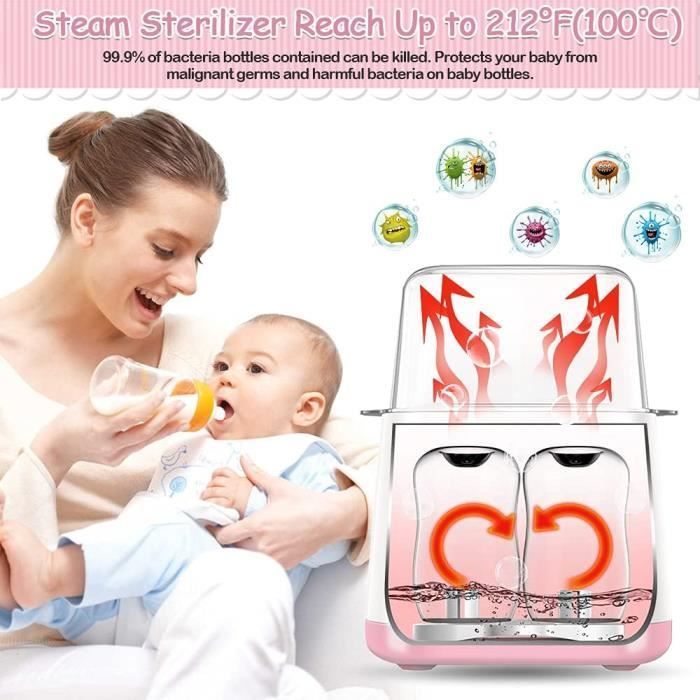 Draagbare 6-in-1 babyflesverwarmer, multifunctionele sterilisator met lcd-display en snelle verwarming, roze