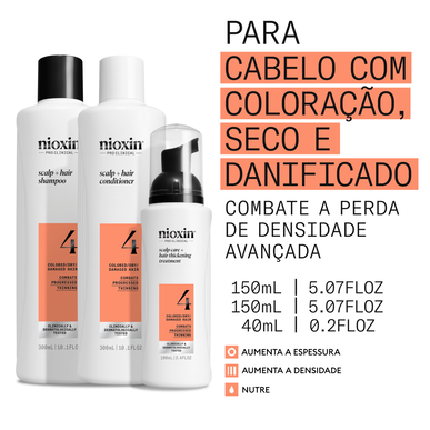 Nioxin Professionals Pack 4 Scalp Hair Coloured Dry Damaged Hair Thinning Dárková sada Vlasová kúra pro barvené vlasy 1 ks 1 ks