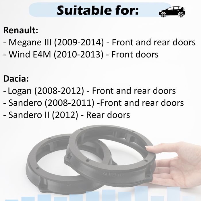 AERZETIX | Kit de 2 Adaptateurs/Supports de Haut-parleurs Ø130mm | portières Avant et arrière | Compatible avec Dacia Sandero Logan