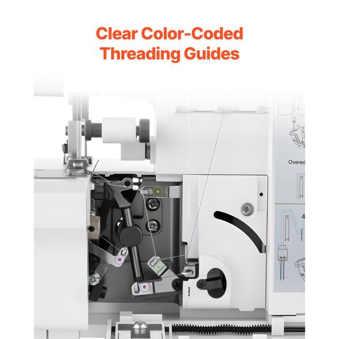 Duoku Overlock Machine 1250 Stitches per Minute - 2/3/4 Thread - Compatible with Various Fabrics - White