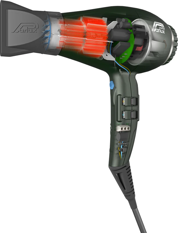 Parlux Digitalyon + Magic Sense Föhn + Diffuser