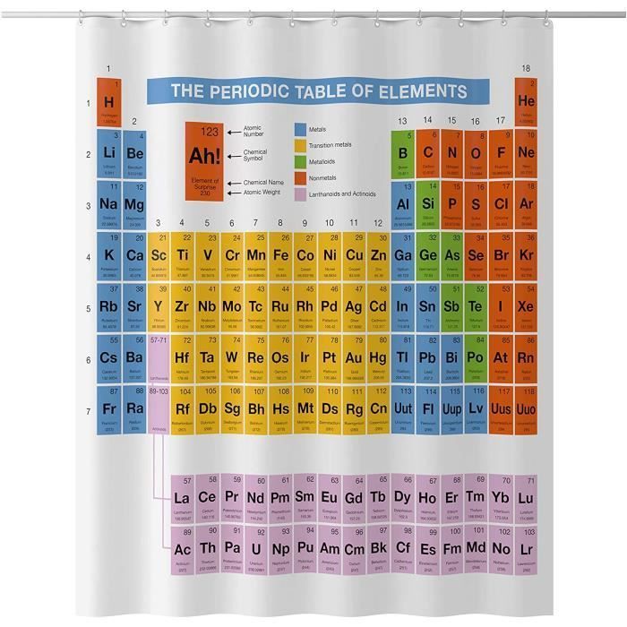 Douchegordijn met periodiek systeem - GETDIGITAL - Badkameraccessoires - Polyester - Elegant - Chique