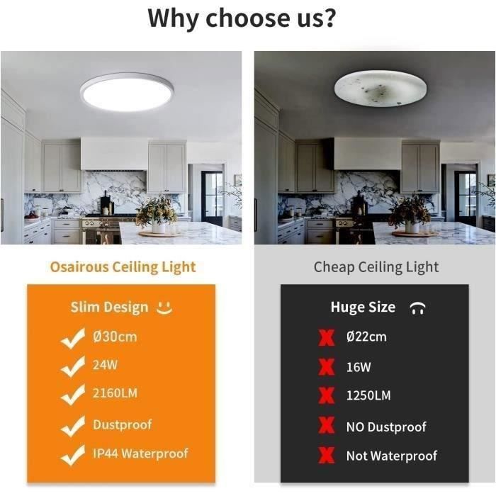 DORLINK Moderne LED-plafondlamp - 24W 6500K Ø30cm - IP44 Waterdicht Wit voor Keuken, Badkamer, Hal