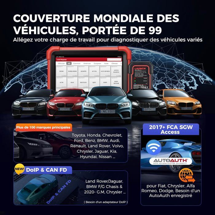 Herramienta de diagnóstico automotriz multimarca - LAUNCH - CRP919XBT - Bluetooth - Control bidireccional - Codificación de ECU