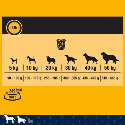 Pedigree Adult – Zarte Köstlichkeit mit Geflügel