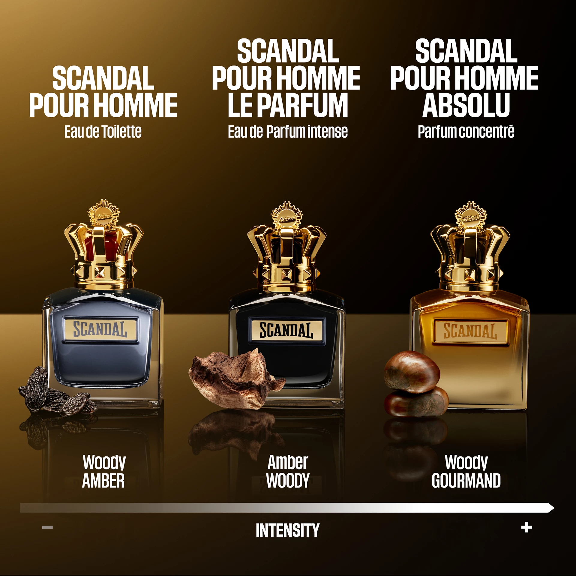 Scandal Absolu Him EdP 100 ml - Jean Paul Gaultier
