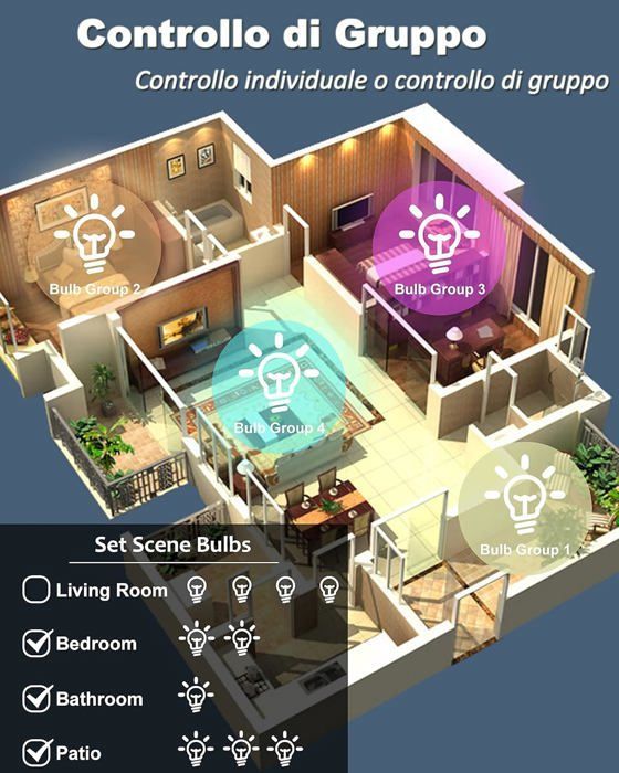 Ampoule Connectée Wifi E27 9W LED Multicouleurs RGB + CCT 2700K-6500K,Compatible Avec Alexa/Google Home,Ampoule Intelligente Pas