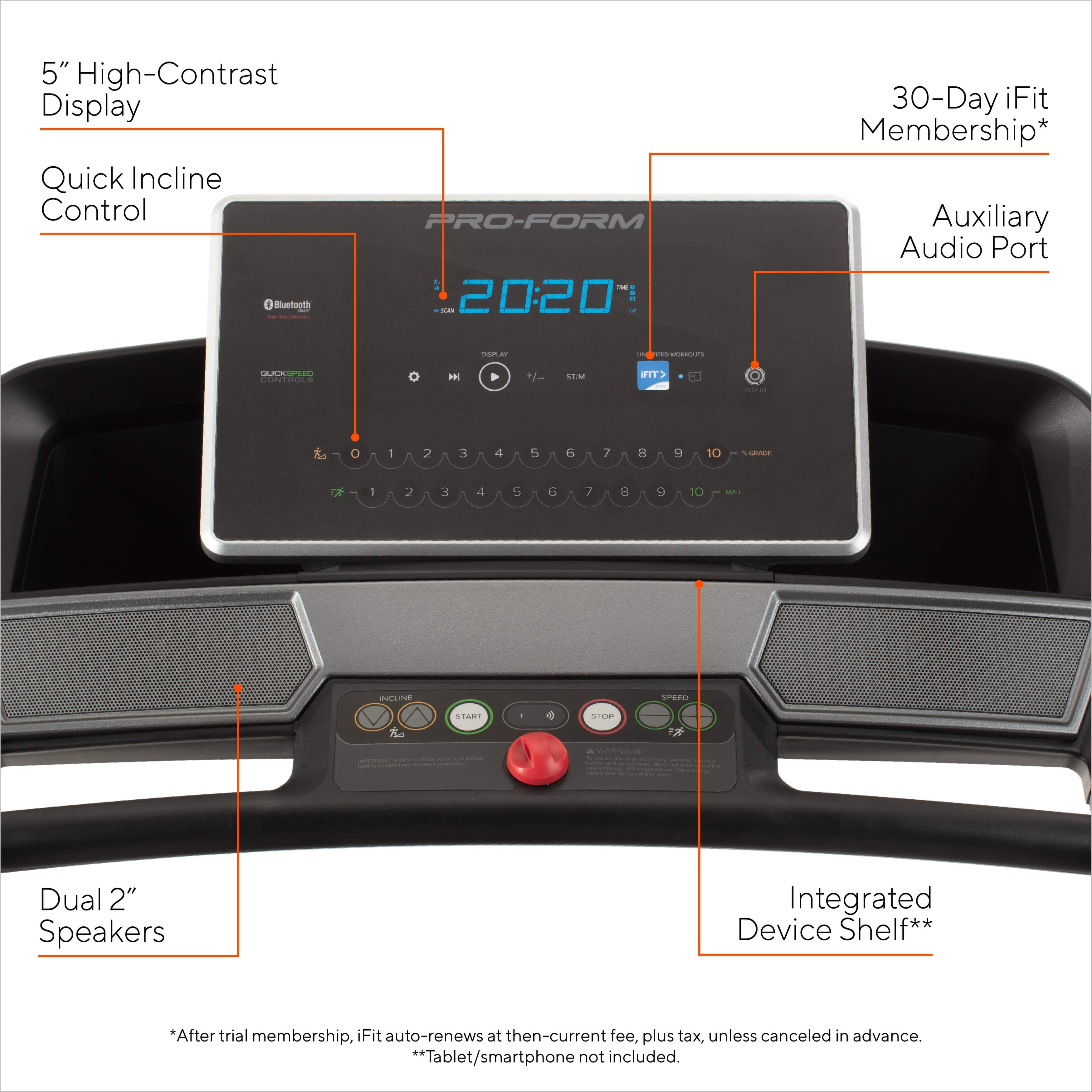 ProForm Cadence Compact 500 Laufband