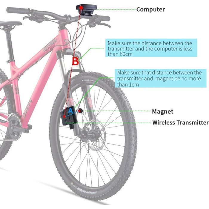 Compteur de vélo, compteur de vitesse de vélo sans fil, compteur kilométrique de vélo, multifonction de cyclisme, écran Étiquette