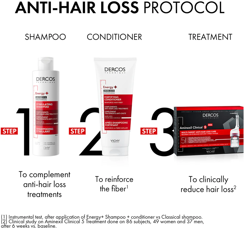 Vichy Dercos Aminexil Clinical 5-bodová kúra proti vypadávaniu vlasov pre mužov