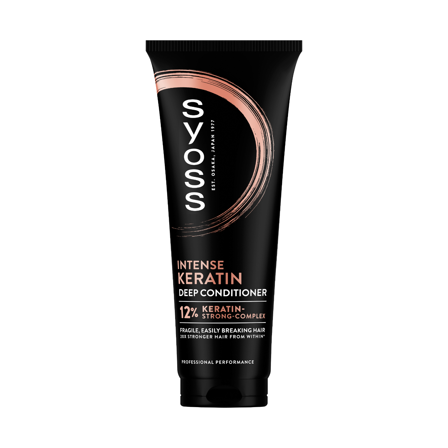 Syoss Keratin