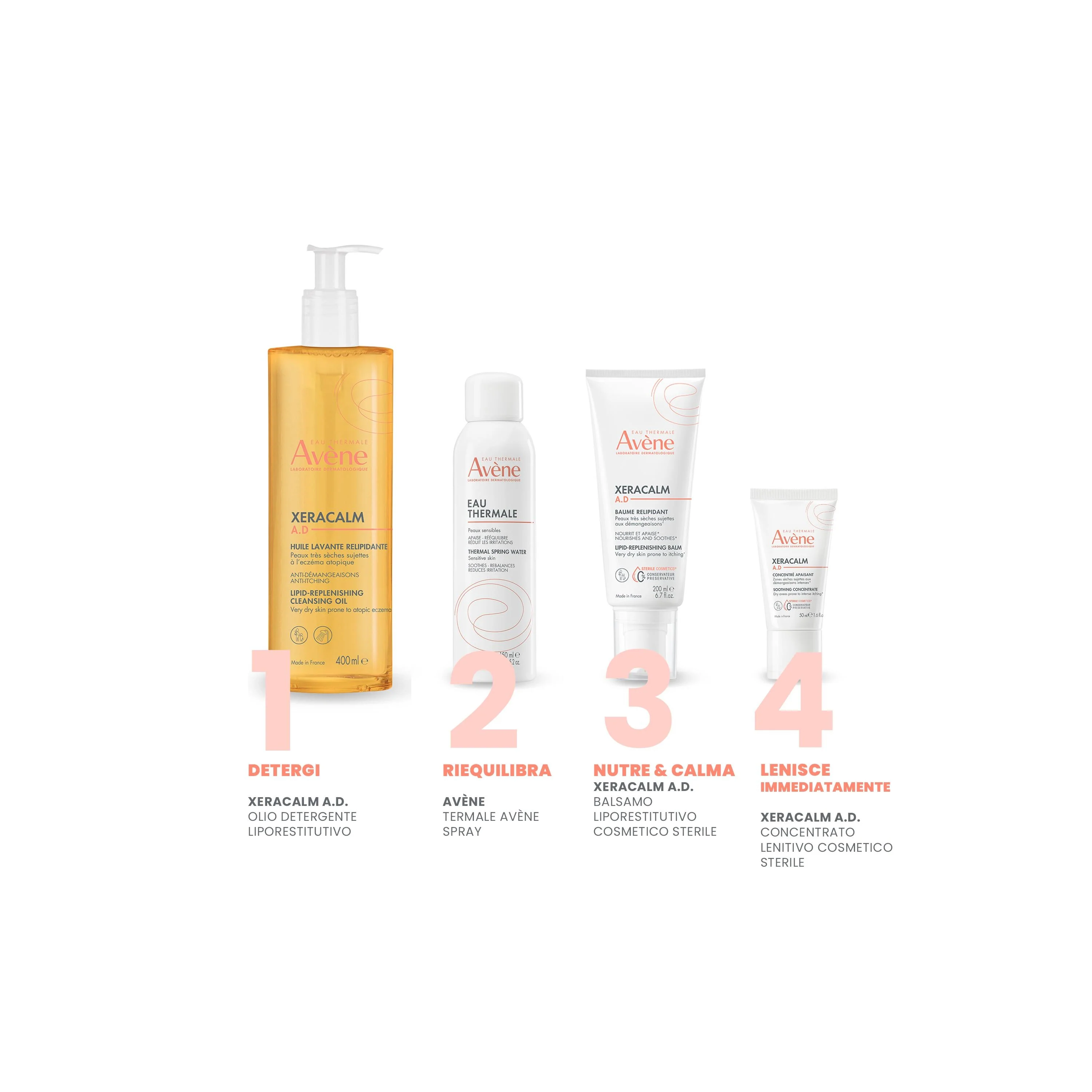 XeraCalm A.D XeraCalm A.D Olio Detergente Liporestitutivo - Olio Bagno, Olio Doccia