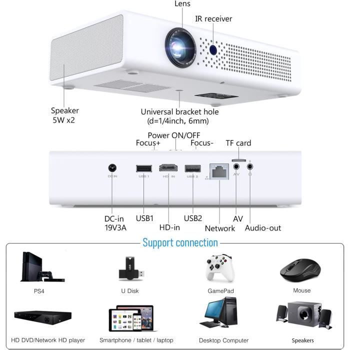 BAZARLAND30. Proyector de cine en casa BYINTEK R19 DLP 3D 4K HD.