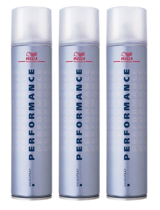 Wella Professionals Performance