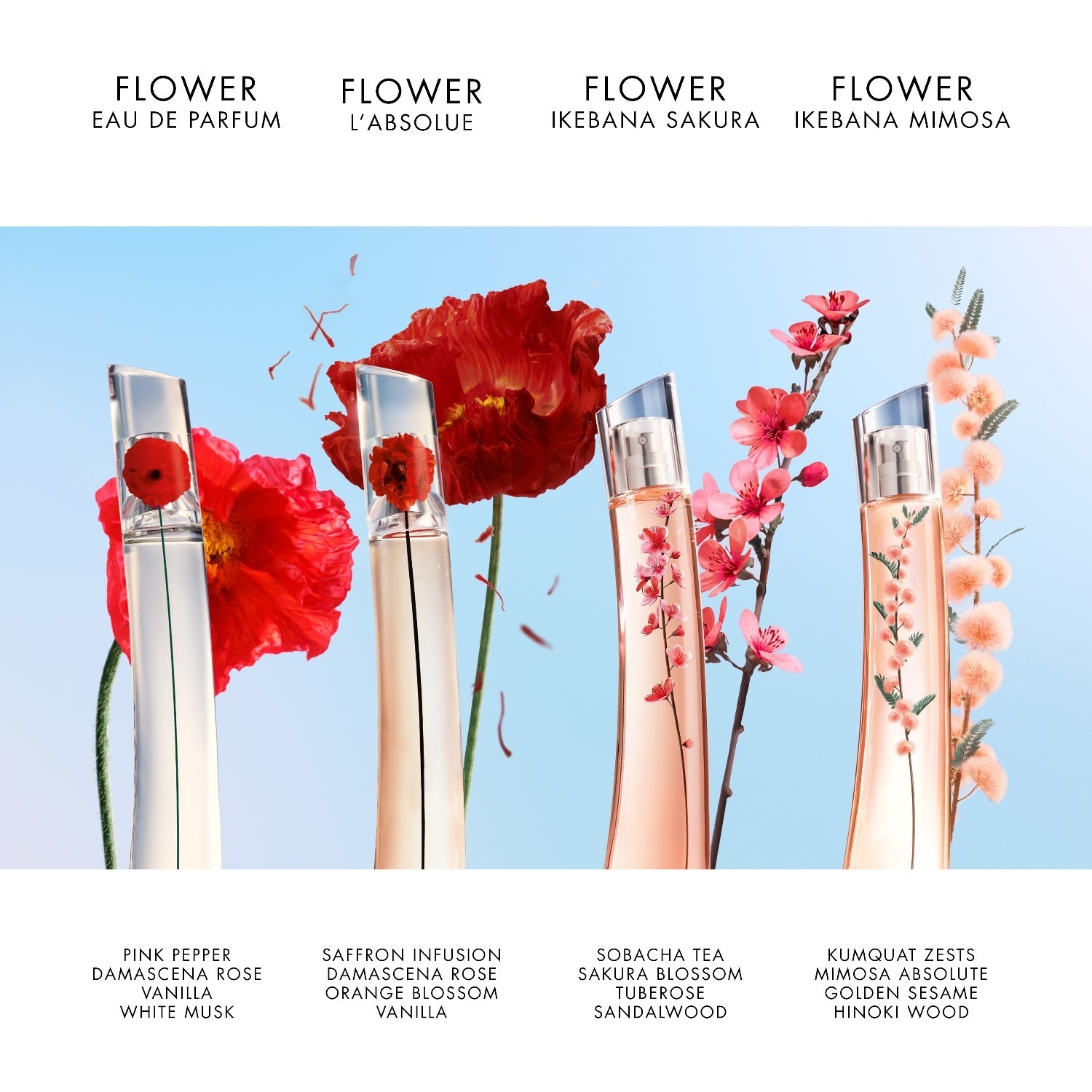 KENZO Perfume Flower by Kenzo Ikebana Mimosa - 40 ml