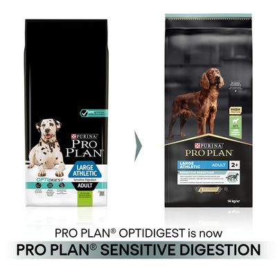 PURINA PRO PLAN Large Adult Athletic Lamm & Ris Sensitive Digestion