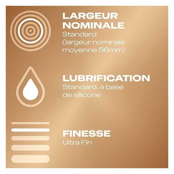 Durex Préservatifs Nude - 20 Préservatifs Extra Fins Sensation Peau Contre Peau