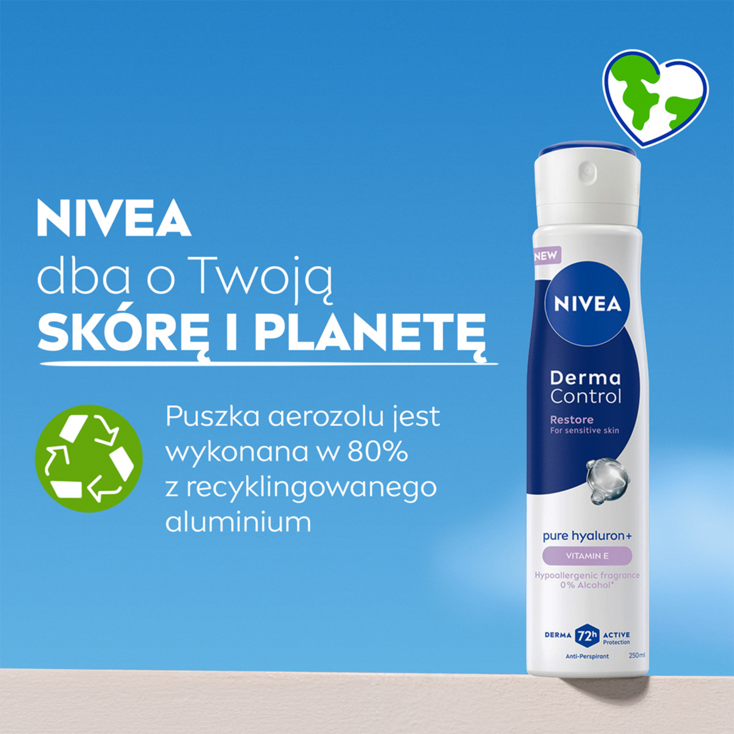 Nivea Derma Control Restore