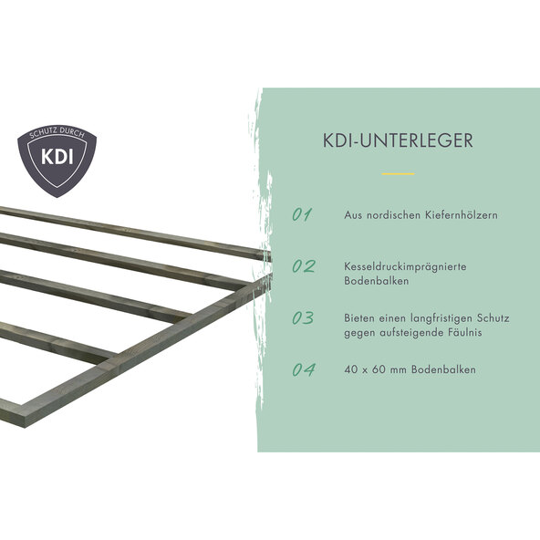 Inbyggt skåp, naturlig finish