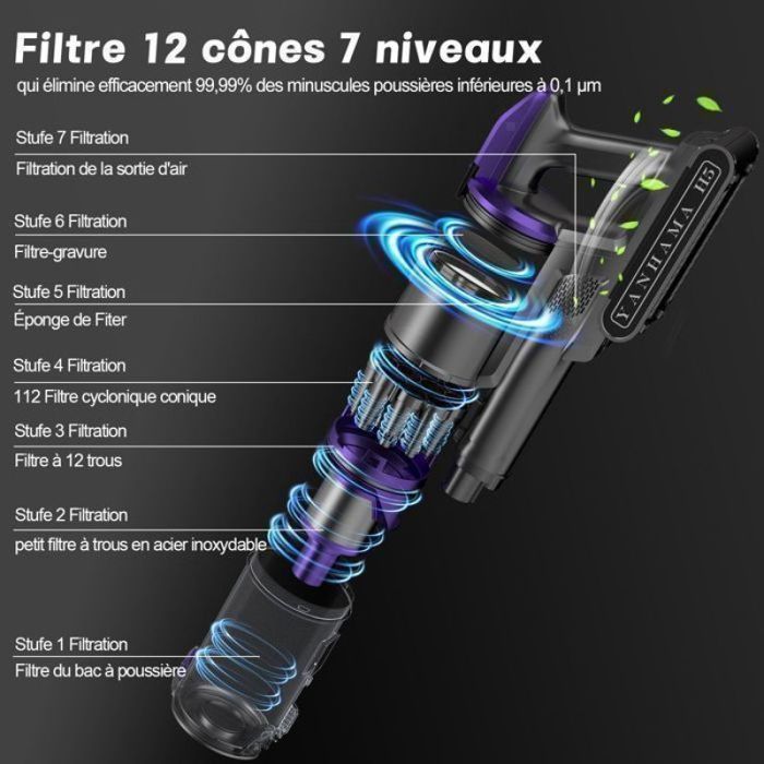 Aspirateur sans fil grande autonomie 70min, 65000Pa, capacité 1,5L, réduit les vidanges fréquentes ASPIRATEUR BALAI