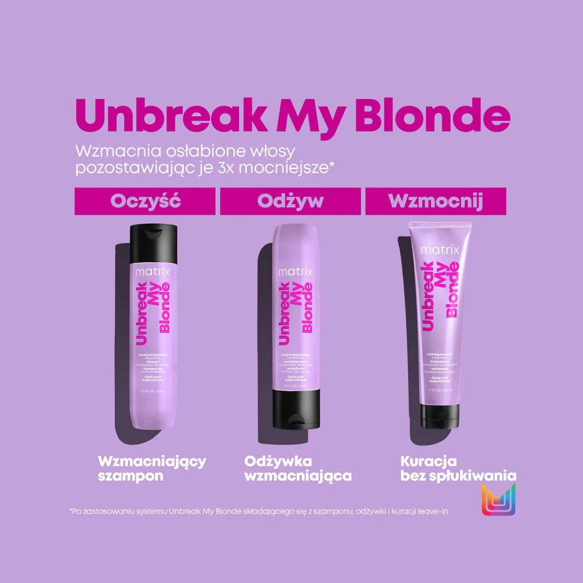 Matrix Total Results Unbreak My Blonde Kuracja bez spłukiwania Regeneracja po rozjaśnianiu