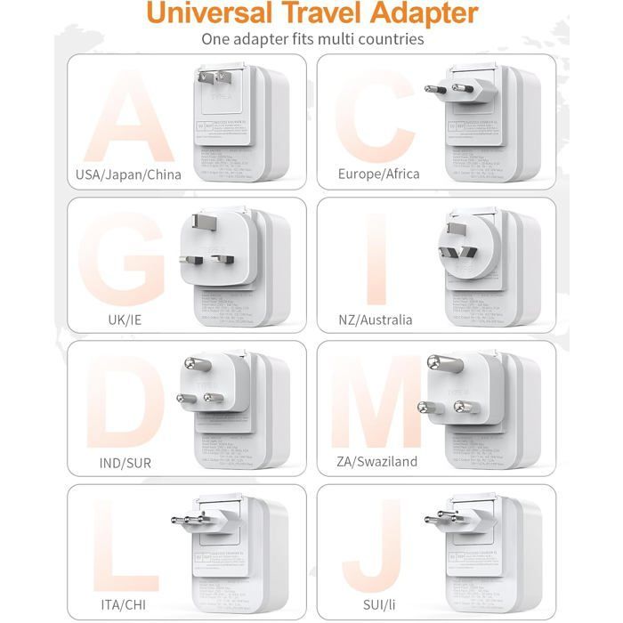 Kit mundial de adaptadores de viaje, adaptador de enchufe internacional con USB-C (PD 20W), 8 enchufes de viaje extraíbles