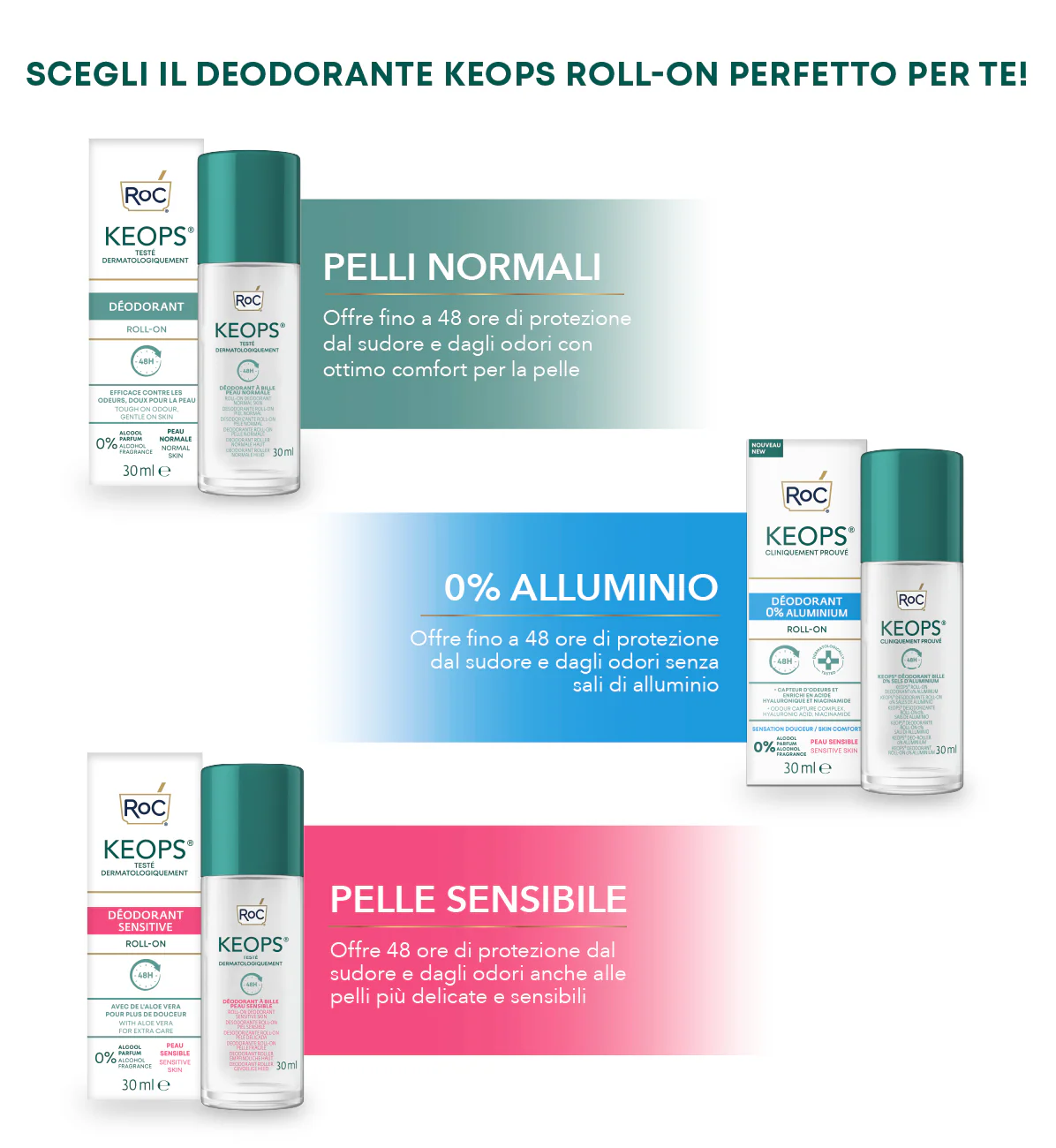 Keops Deodorante Roll-On 48H Sensitive - Deodorante Roll-on