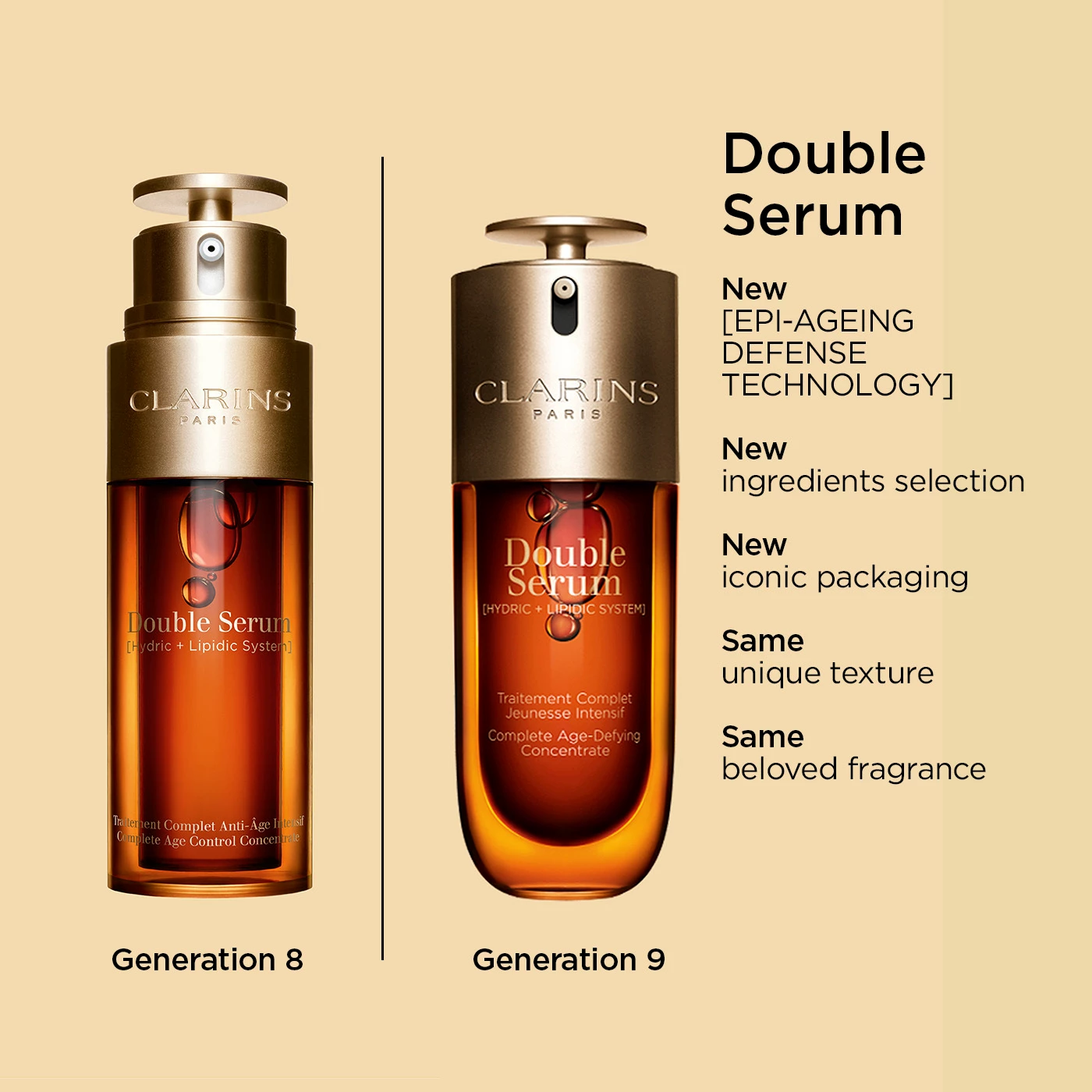 Dvostruki hidratantni + lipidni sistem 75 ml - Clarins