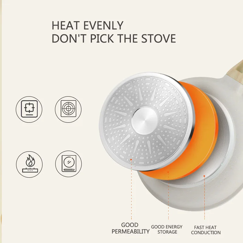 Poêle à frire durable, wok, casserole antiadhésive en céramique, compatible induction et gaz, ustensiles de cuisine universels, poêle à steak, casserole antiadhésive