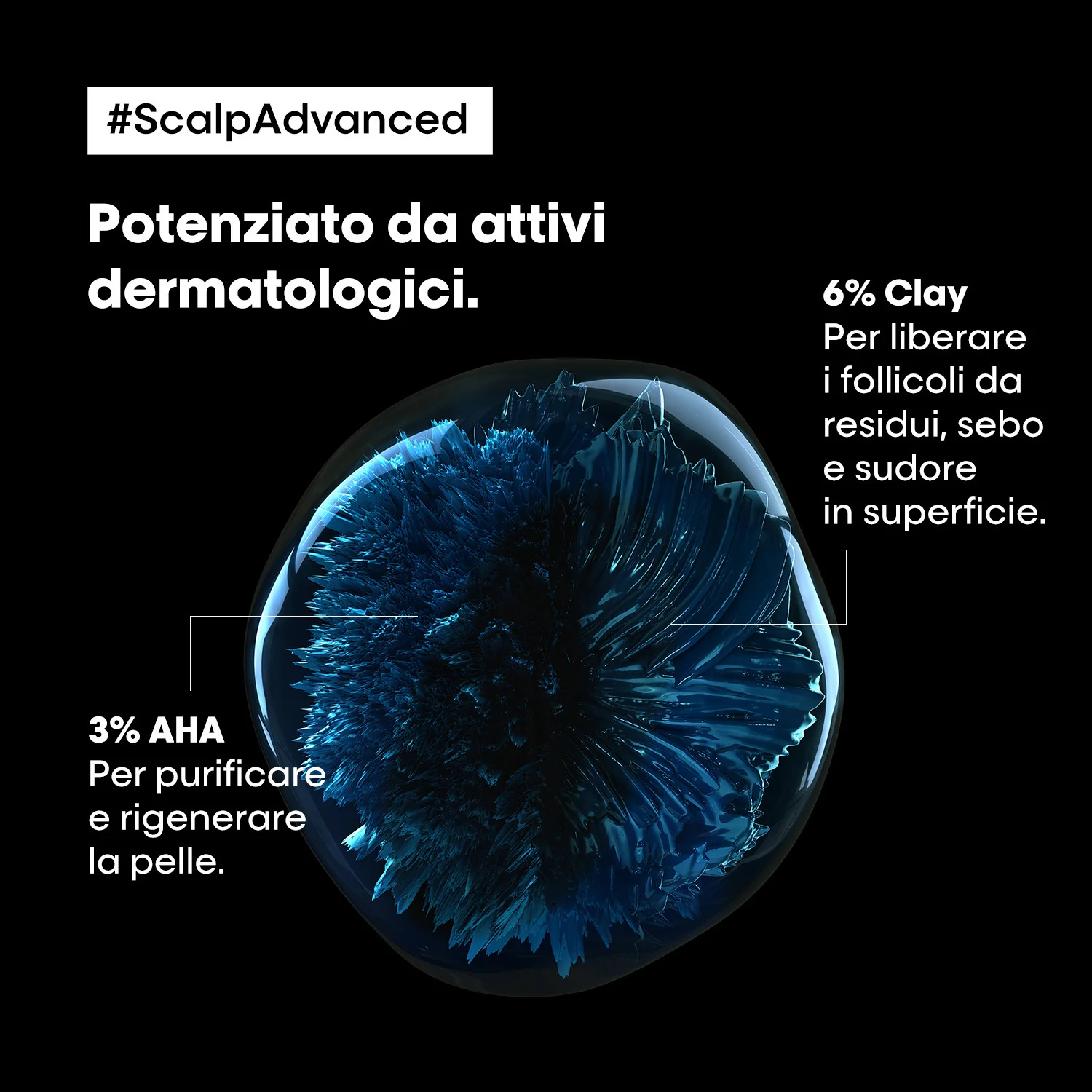 SERIE EXPERT New Scalp Advanced Shampoo Anti-Oiliness - Shampoo Purificante
