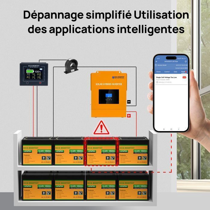 Batería de litio ECO-WORTHY de 12 V y 100 Ah con Bluetooth, batería LiFePO4, BMS y protección contra bajas temperaturas, más de 4000 horas de duración para autocaravanas.