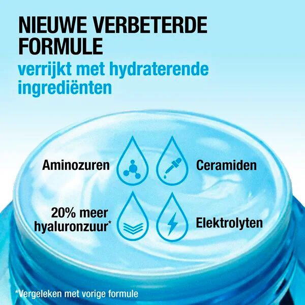 Neutrogena Hydro Boost Aqua Cream<br>50ml - Kuivalle iholle