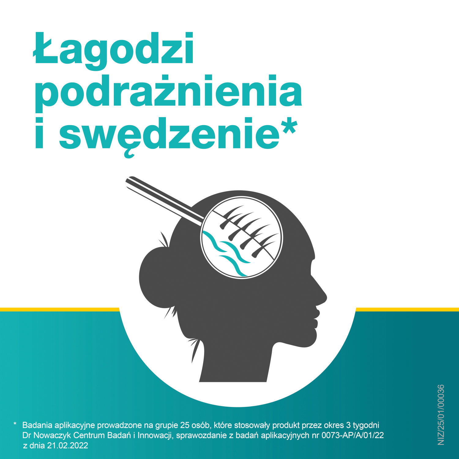 Nizoral ikdienas aprūpe